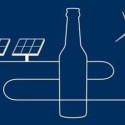 CUB moves towards 100% renewable energy