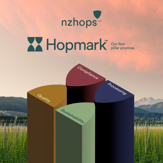 NZ Hops Ltd growers held to account
